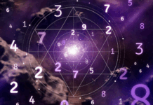 Матрица судьбы: ключ к пониманию своего жизненного пути и скрытых возможностей